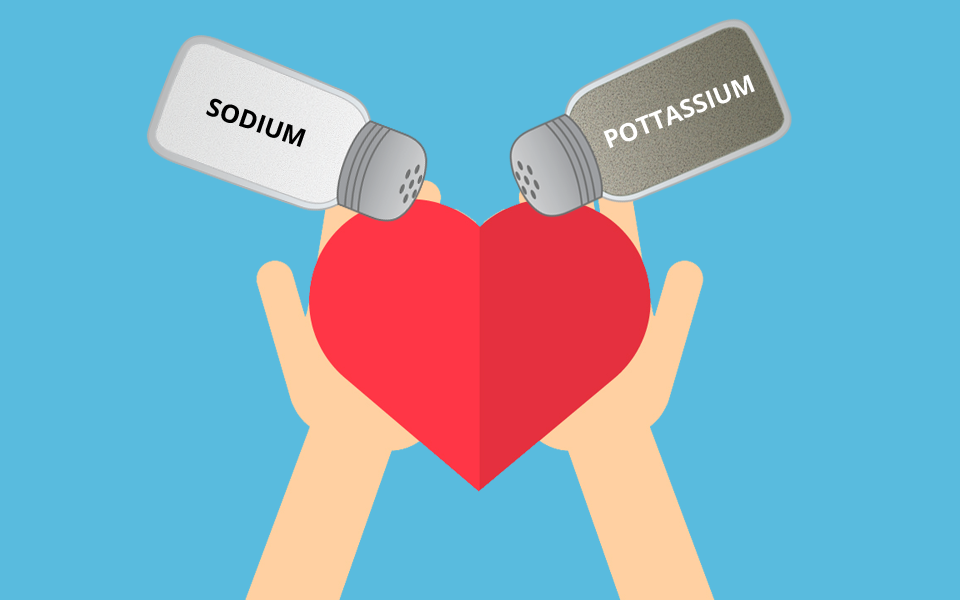 Electrolytes: Clearing up confusion on sodium and potassium