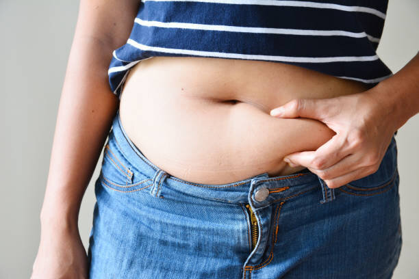 What's Going On with Stubborn Fat? Part 2
