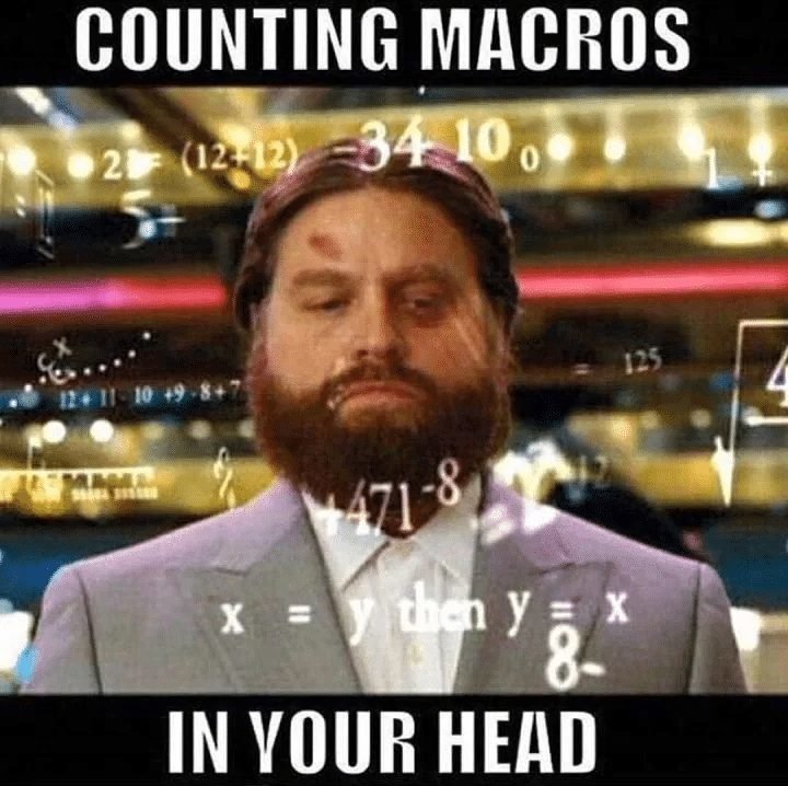 Why some people fail counting macros